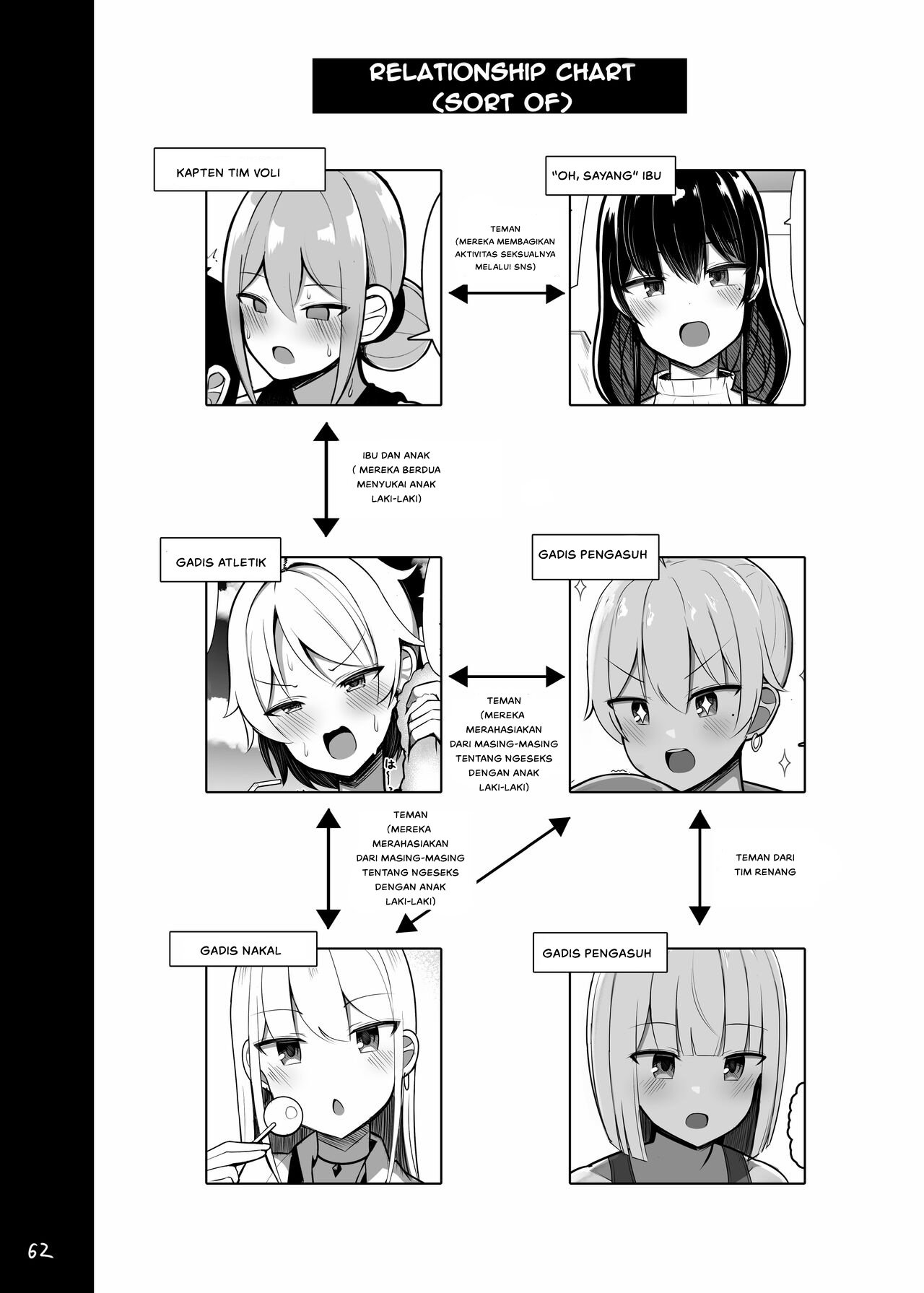 Onee-chan to, Mama to, Honki Koubi - Chapter 1 64
