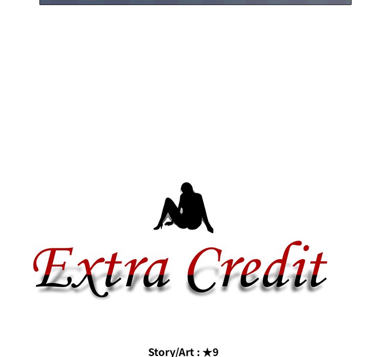 Extra Credit - Chapter 38 19