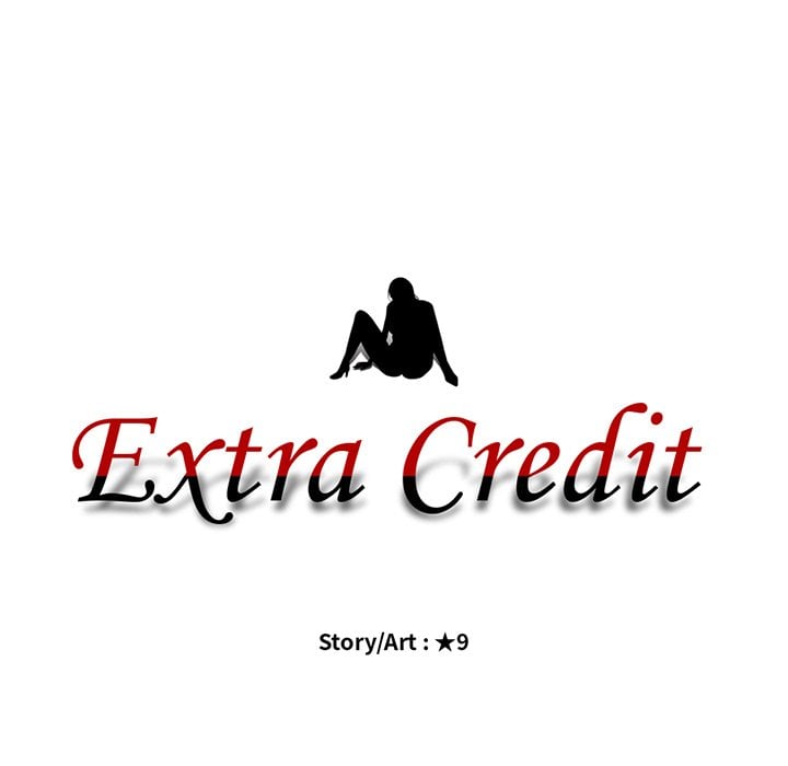 Extra Credit - Chapter 85 119