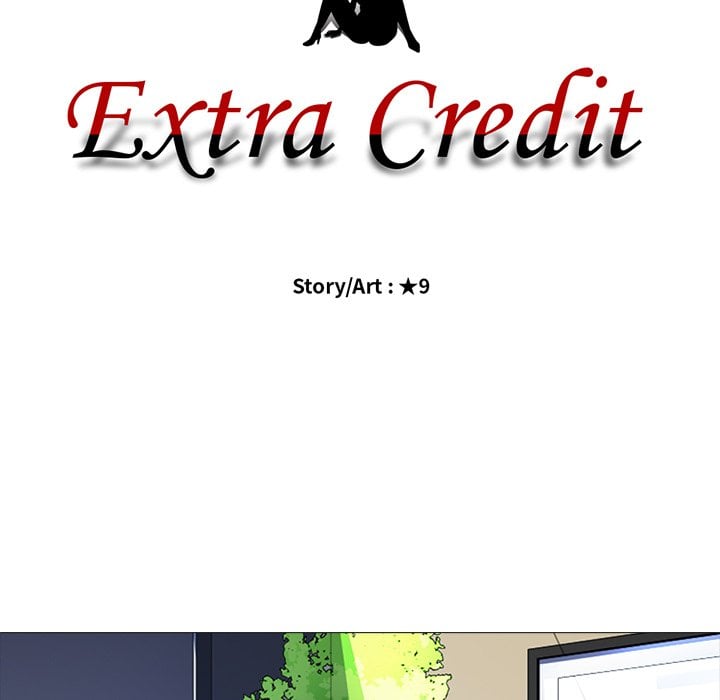 Extra Credit - Chapter 21 15