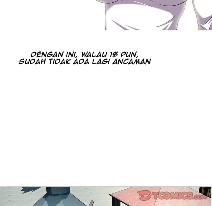 Extra Credit - Chapter 21 96