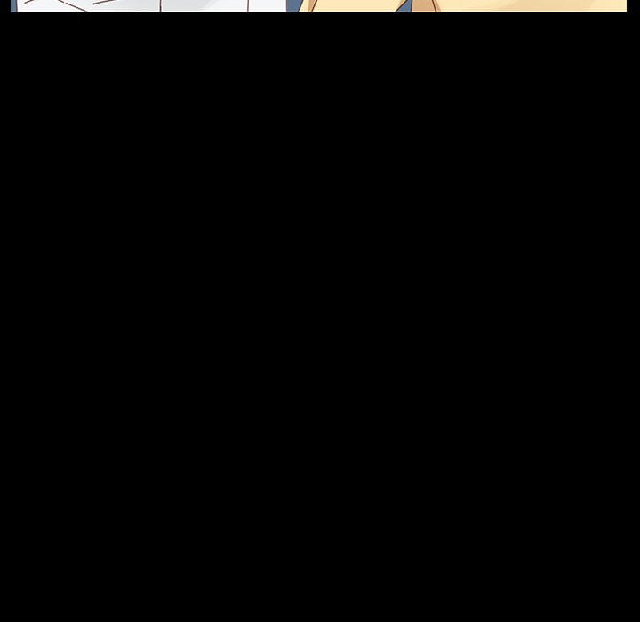 Perfect Roommates - Chapter 6 76